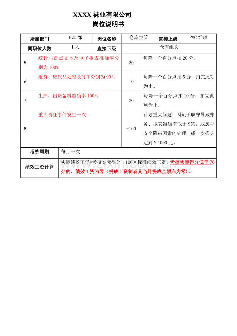 袜业公司仓库主管岗位职责.docx_第3页