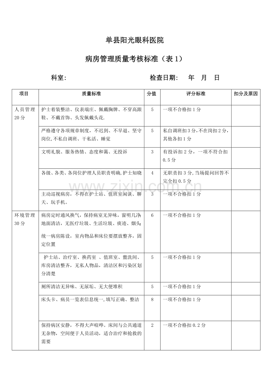 病房管理质量考核标准.doc_第1页