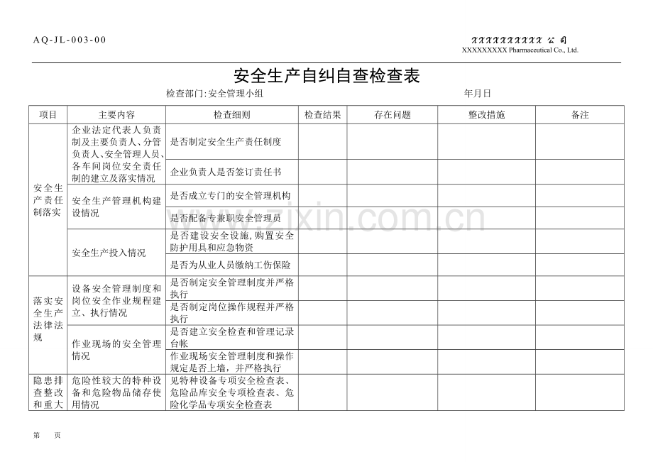 安全生产自纠自查表.doc_第1页