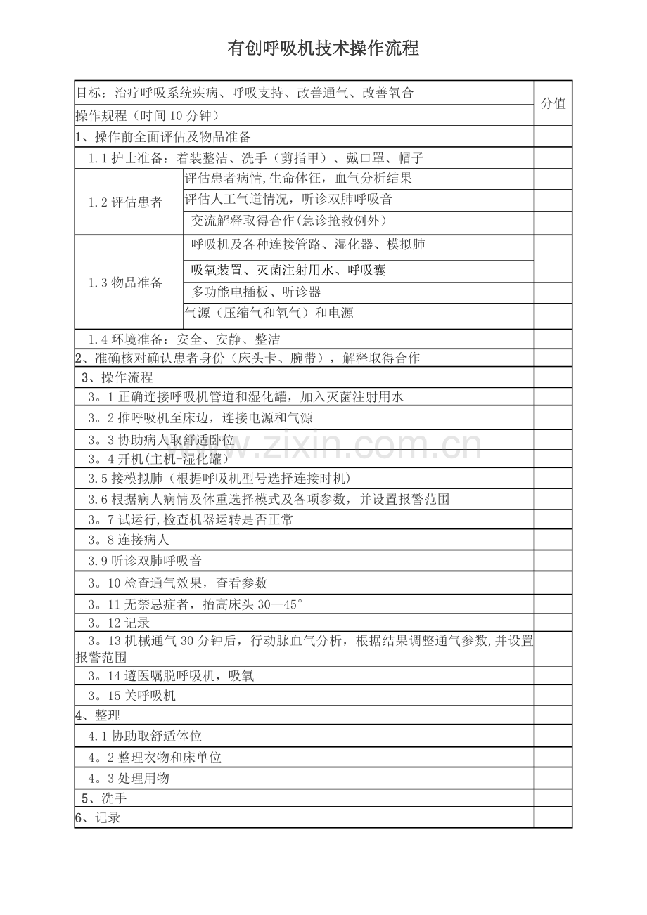 有创呼吸机技术操作流程.doc_第1页