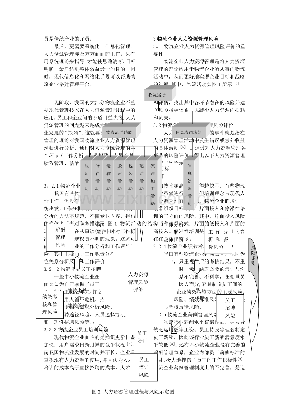 物流企业人力资源管理风险评价--1.doc_第2页