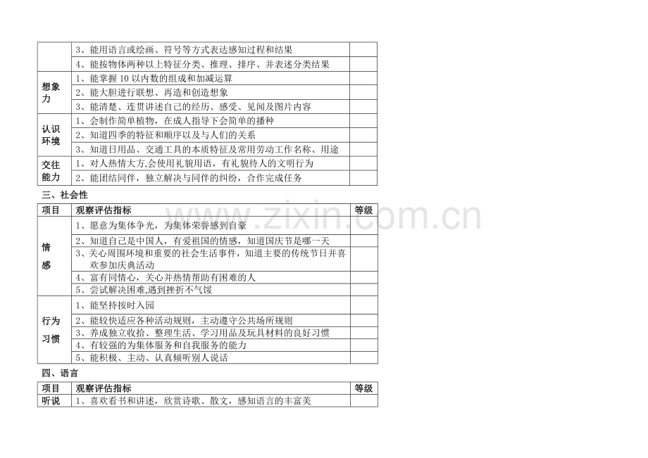 幼儿园大中小班幼儿发展评估表.doc_第2页