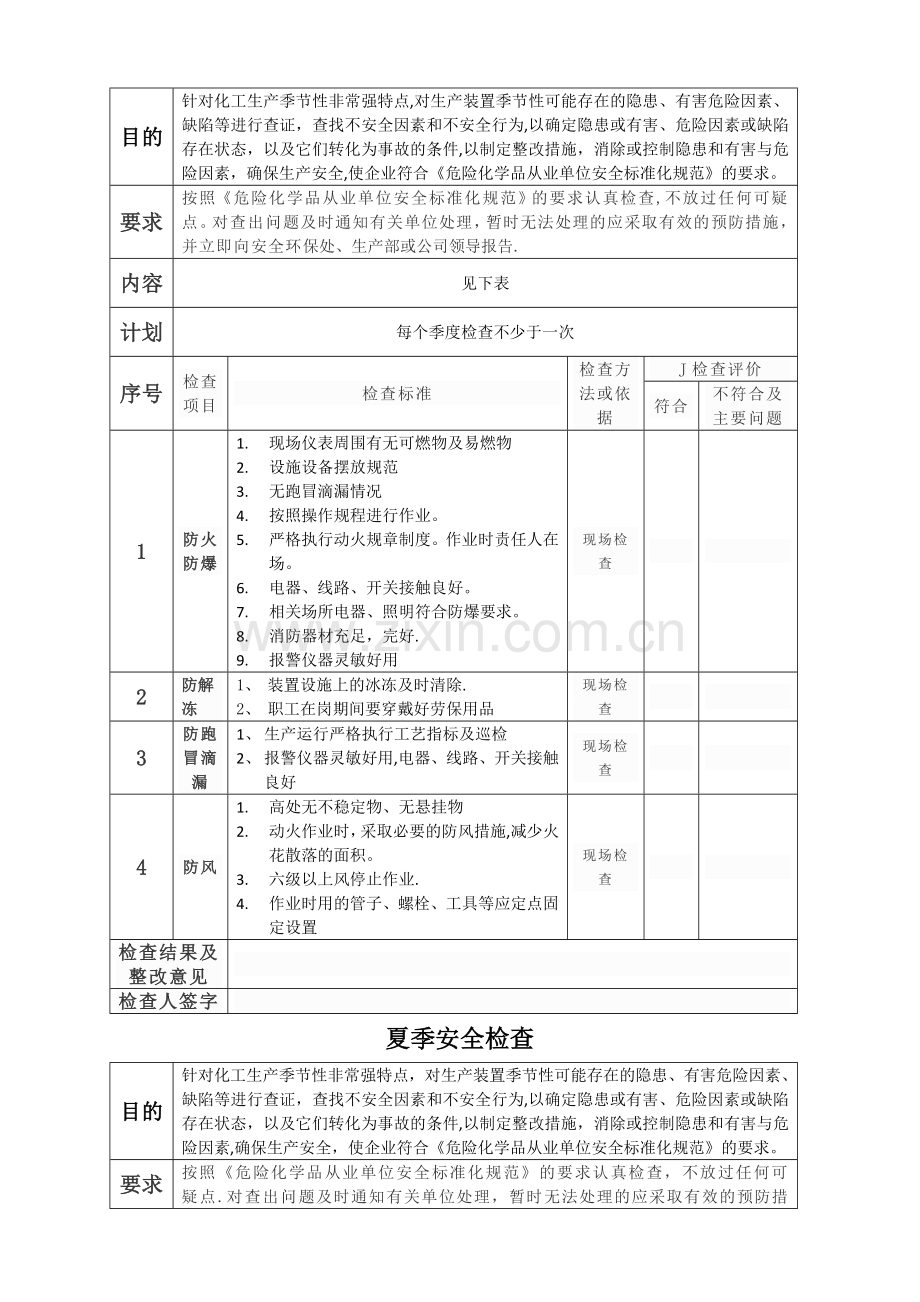 季节性安全隐患排查2017.11.30.doc_第2页