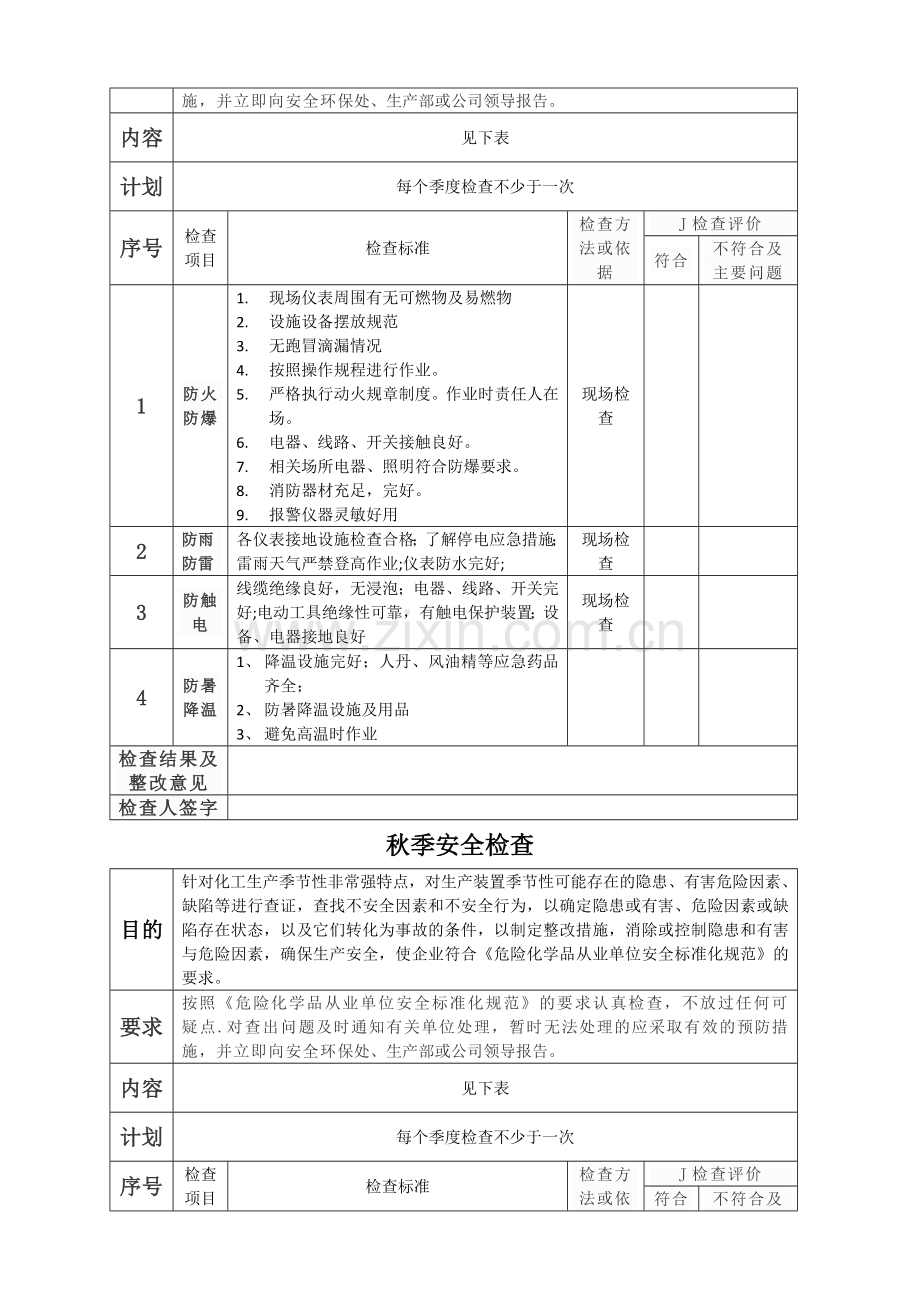 季节性安全隐患排查2017.11.30.doc_第3页