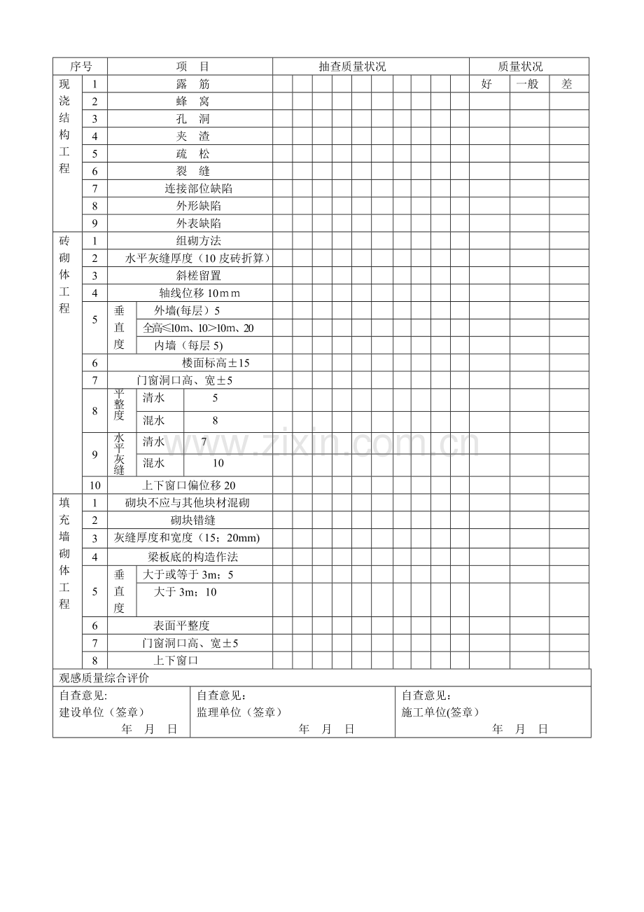 观感质量验收表.doc_第2页