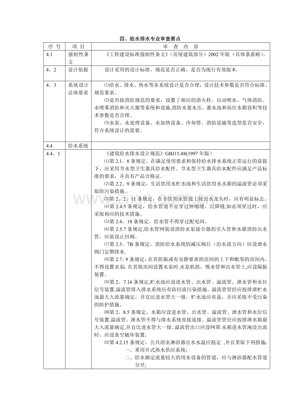 给排水施工图审查要点.doc_第1页