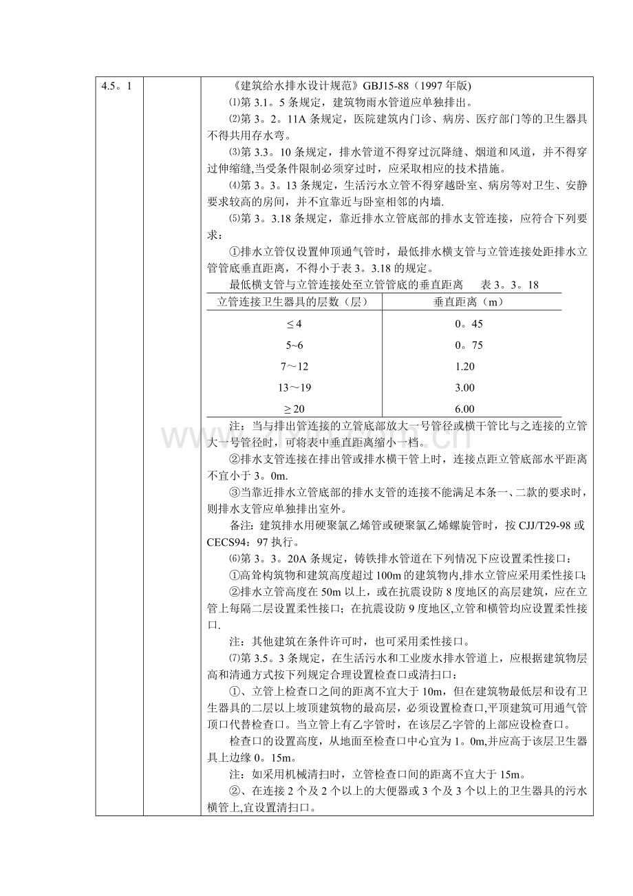 给排水施工图审查要点.doc_第3页