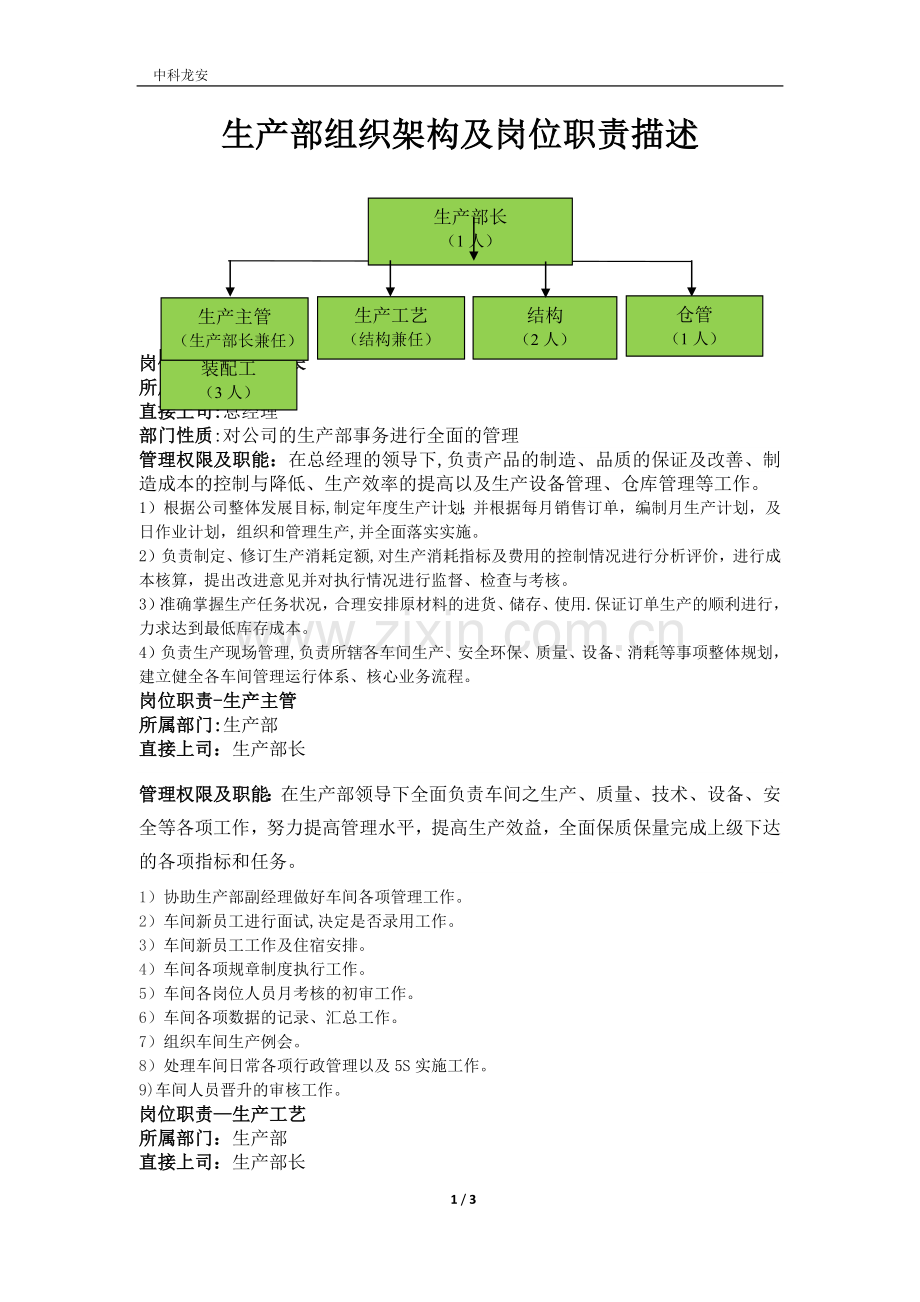 生产部组织架构图及岗位职责描述.doc_第1页