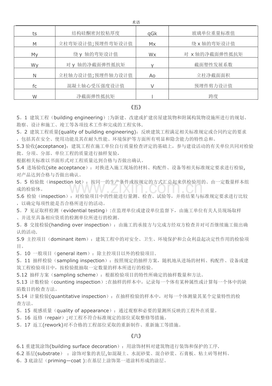 装饰工程术语中英文对照解释.doc_第3页