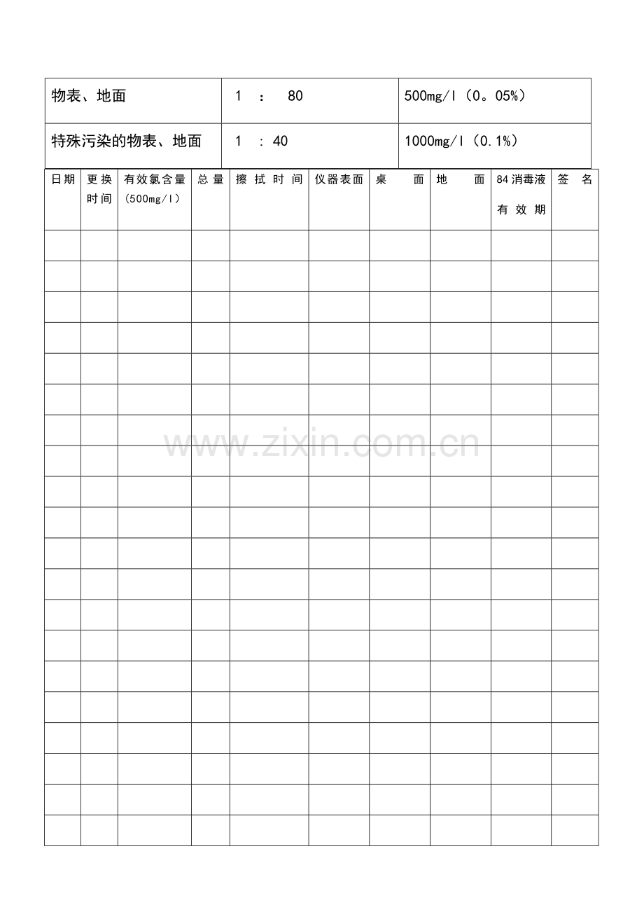 检验科物表消毒登记本.doc_第2页