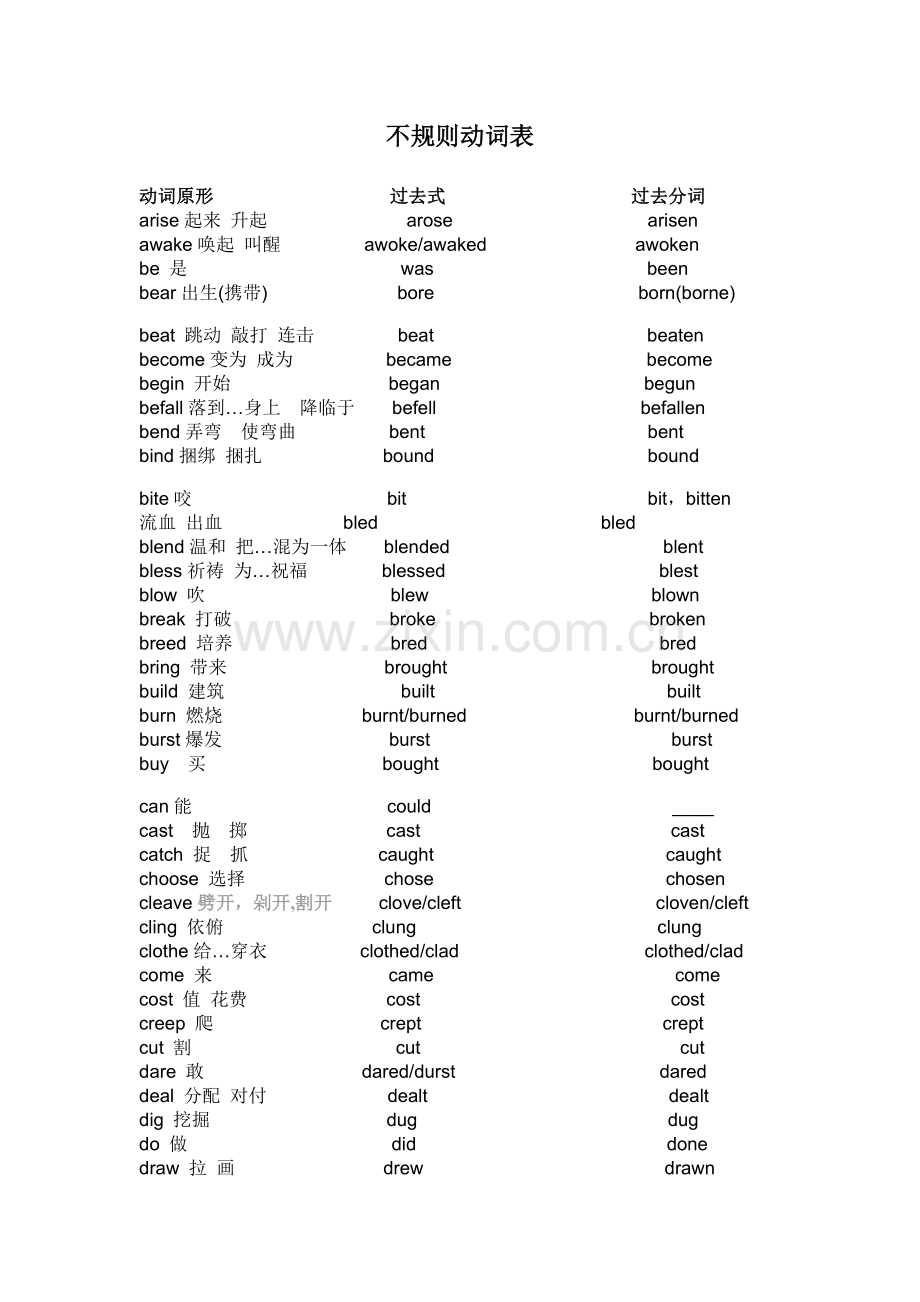 英语不规则动词表(大全).doc_第1页