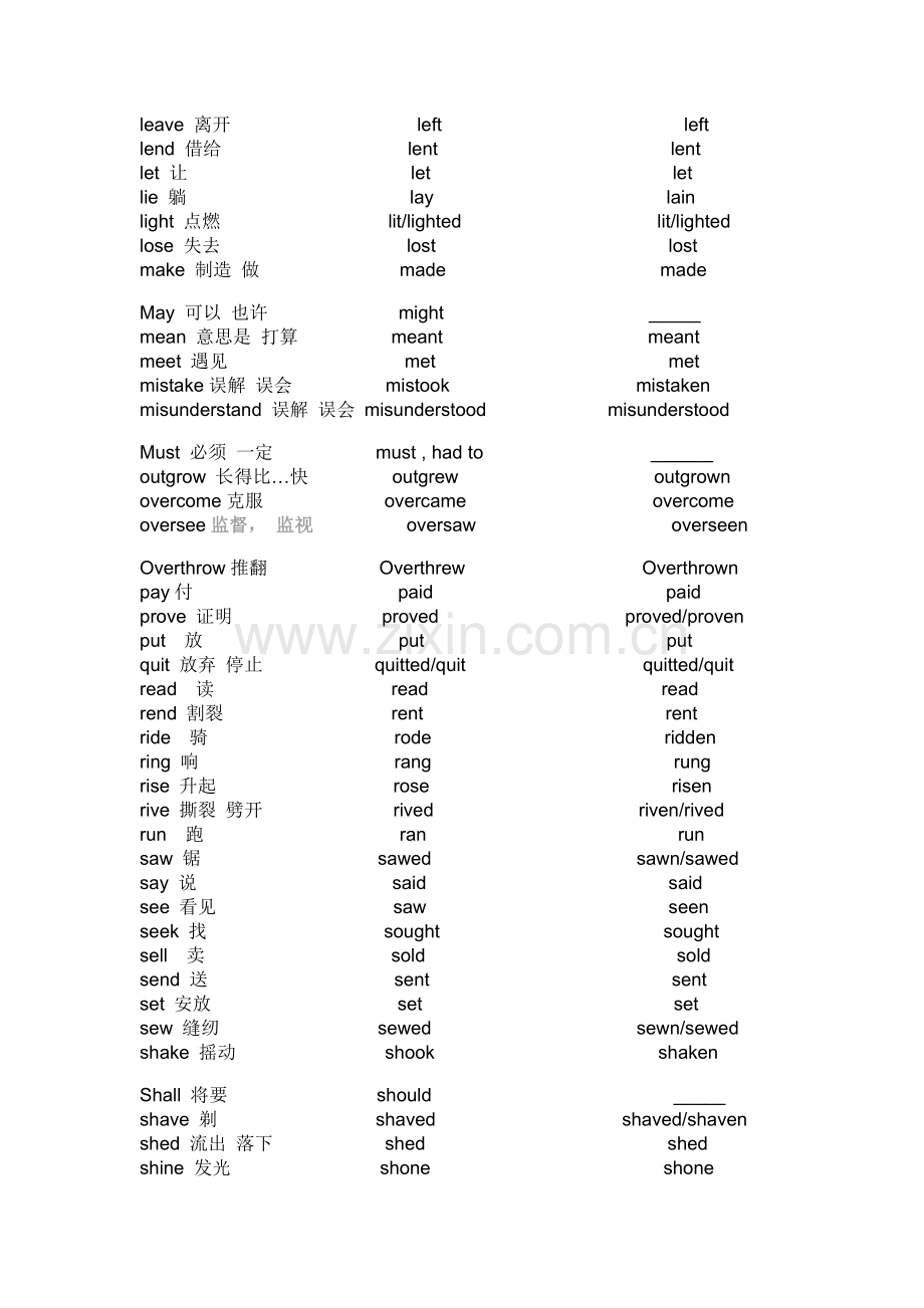 英语不规则动词表(大全).doc_第3页