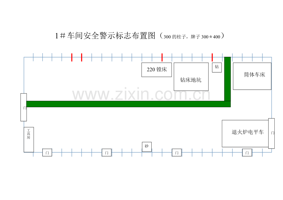 安全警示标志布置图.doc_第1页