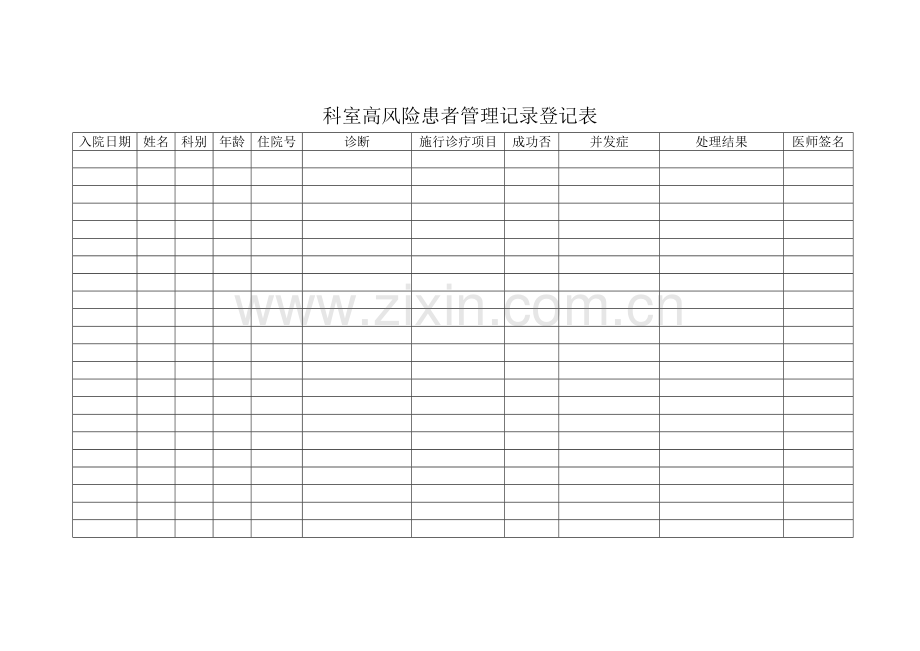 科室高风险患者管理记录登记表.doc_第1页