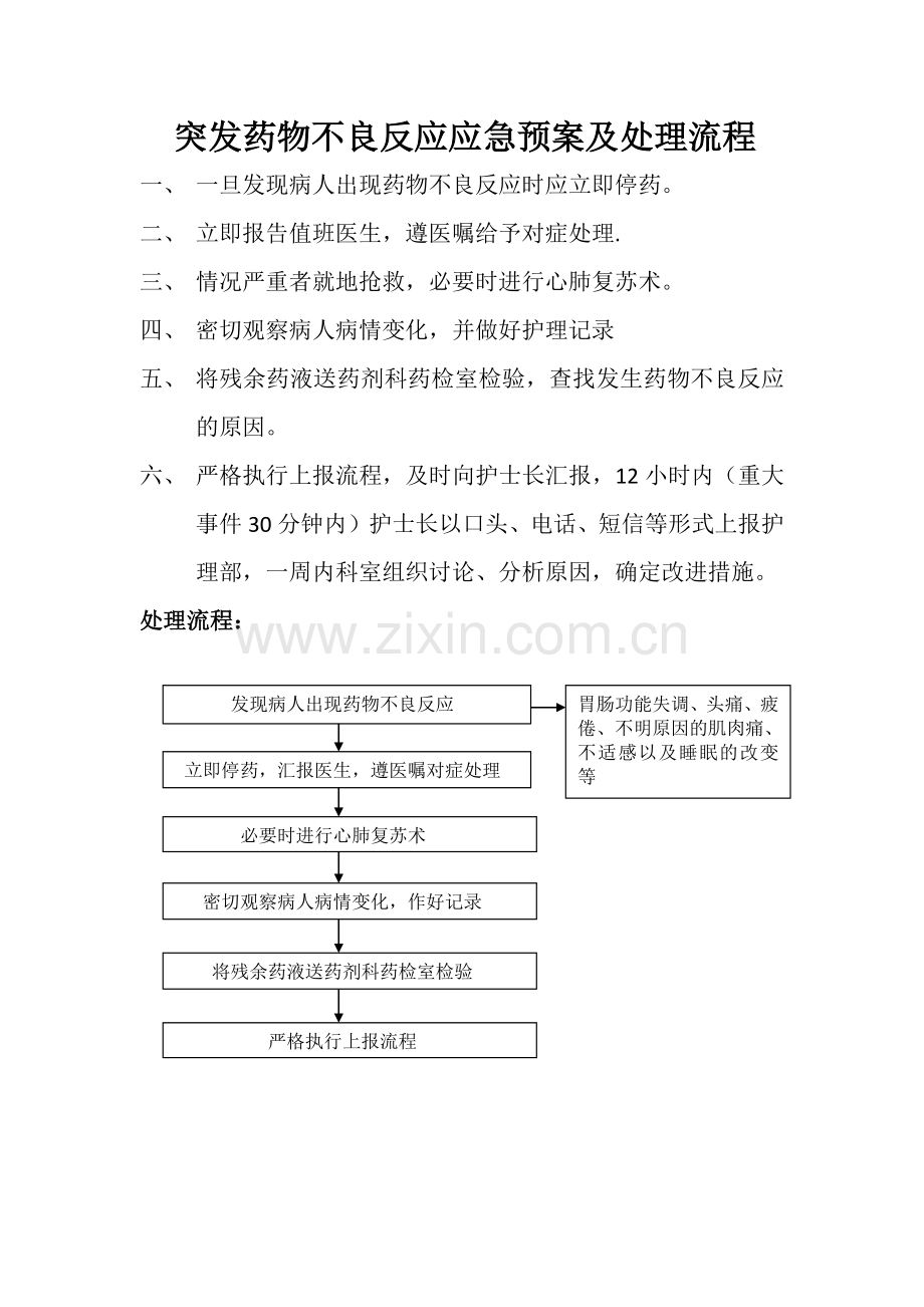 突发药物不良反应应急预案及处理流程.doc_第1页