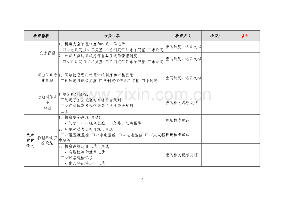 网络与信息系统安全检查(自查模版).doc_第2页