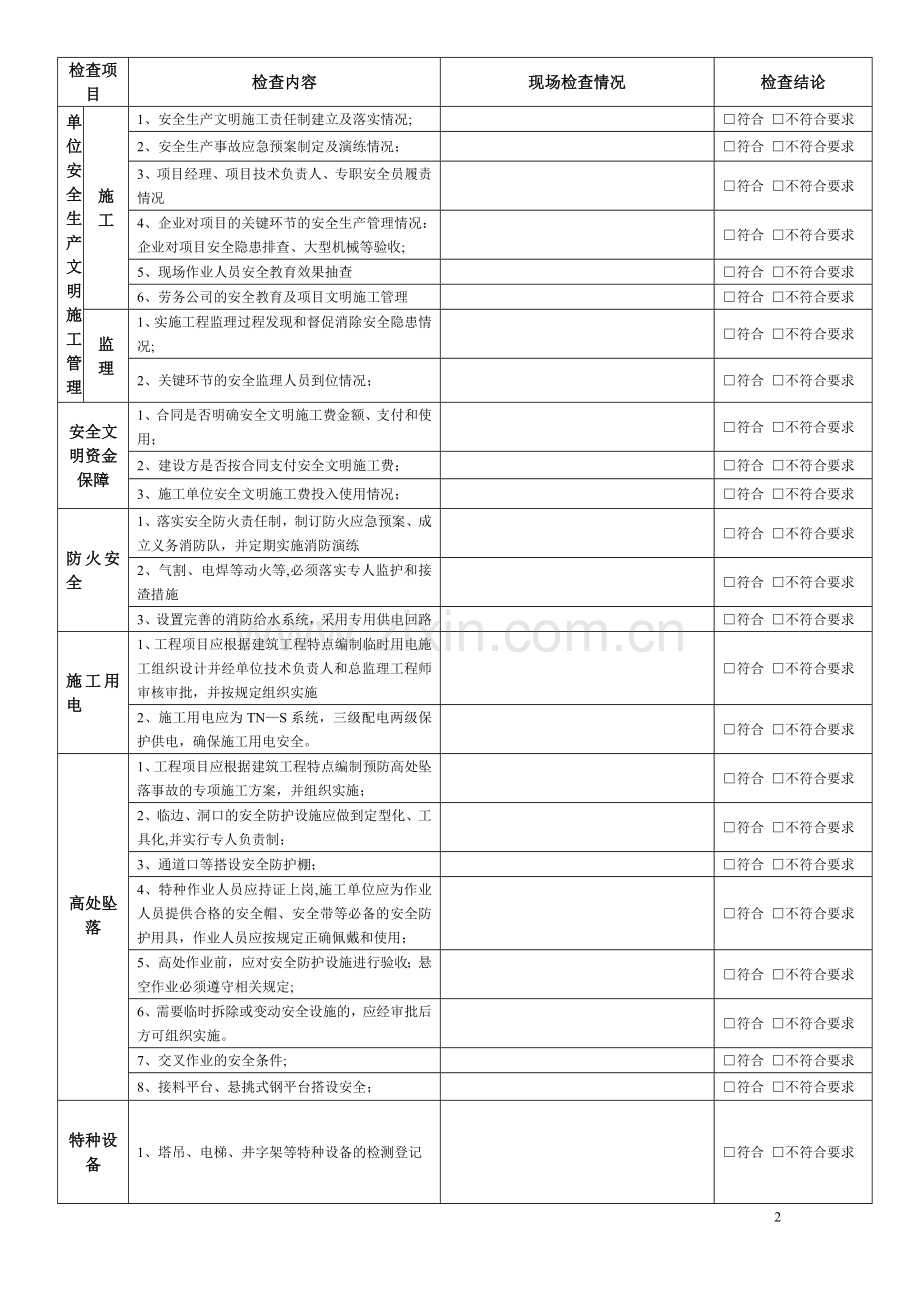 建筑工地安全文明施工检查表1.doc_第2页