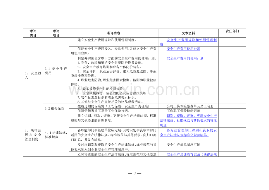 物流企业安全标准化考评标准.doc_第2页