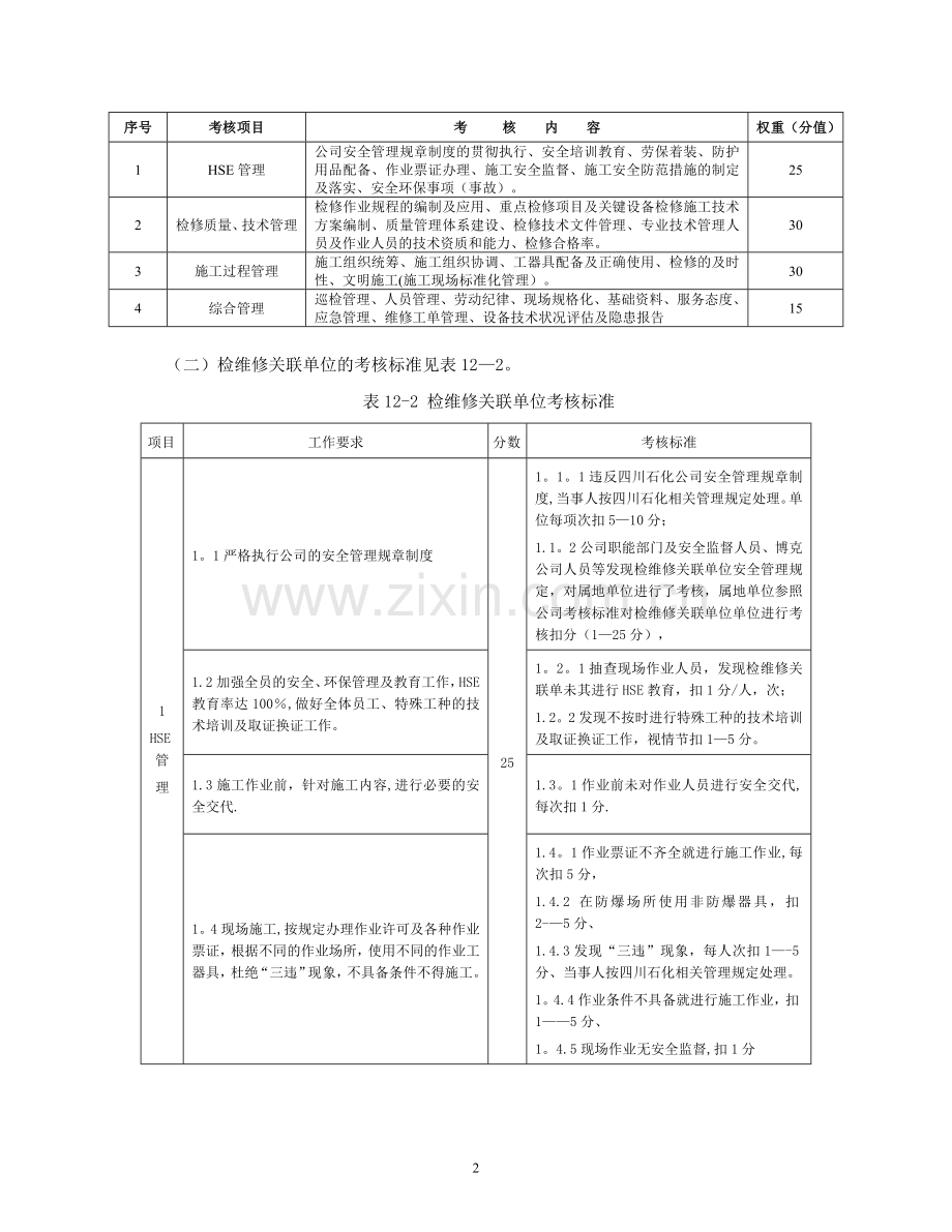 维保单位考核.doc_第2页