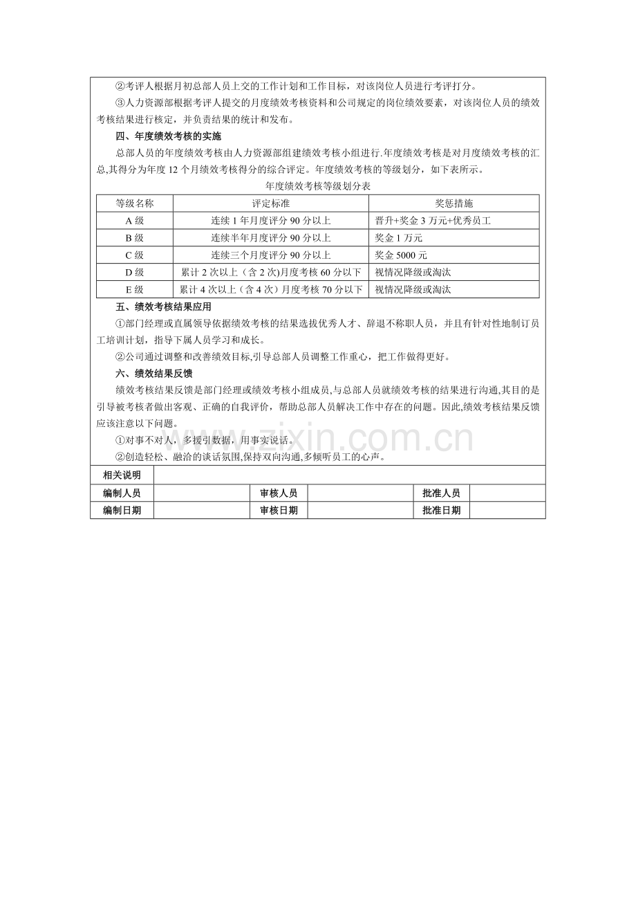 房产代理公司后台绩效考核与晋升降级制度.doc_第3页