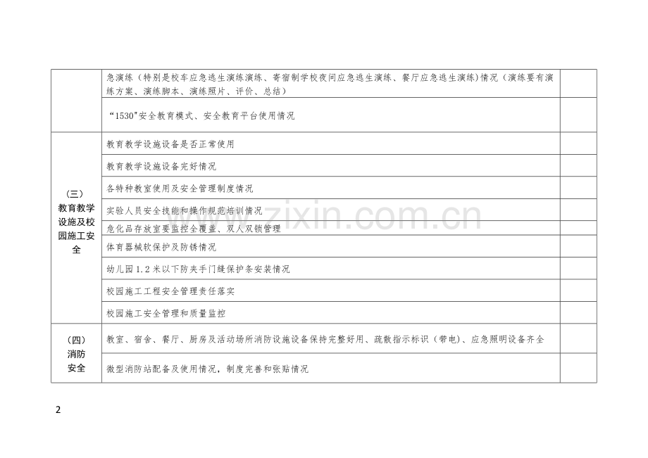 学校安全督查细则.doc_第2页