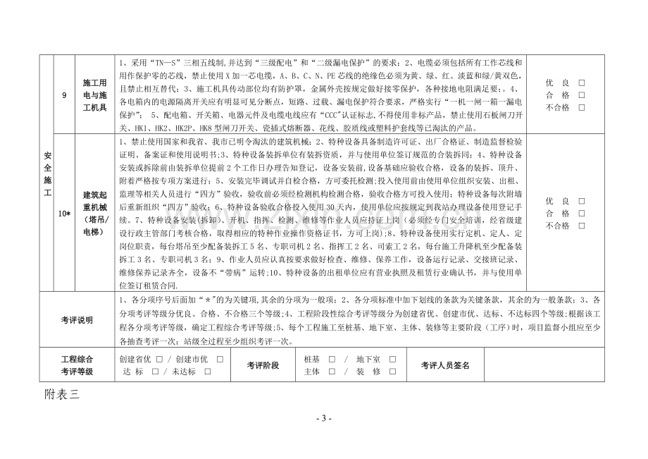 安全文明施工达标目标表.doc_第3页