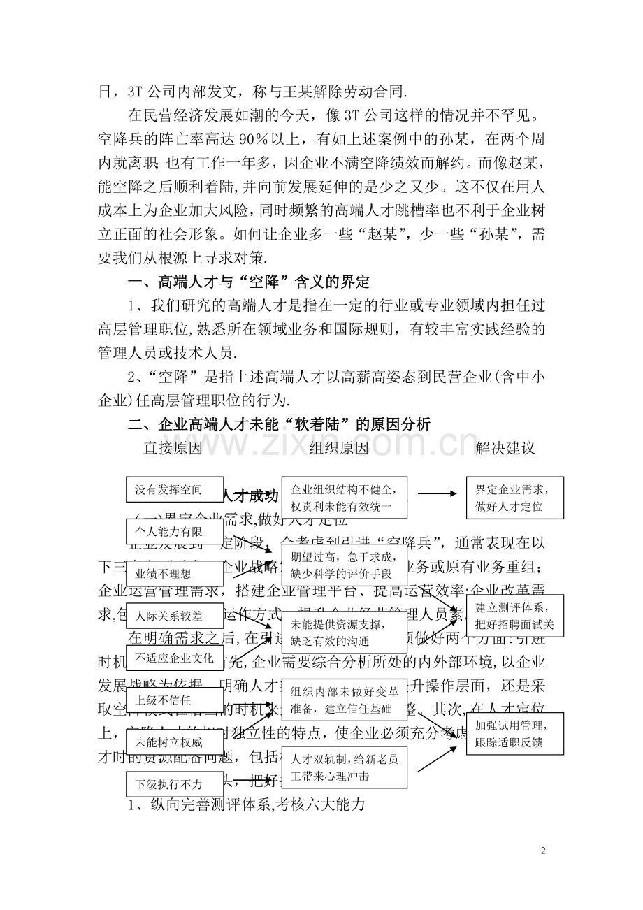 二级人力资源管理师论文模板.doc_第2页