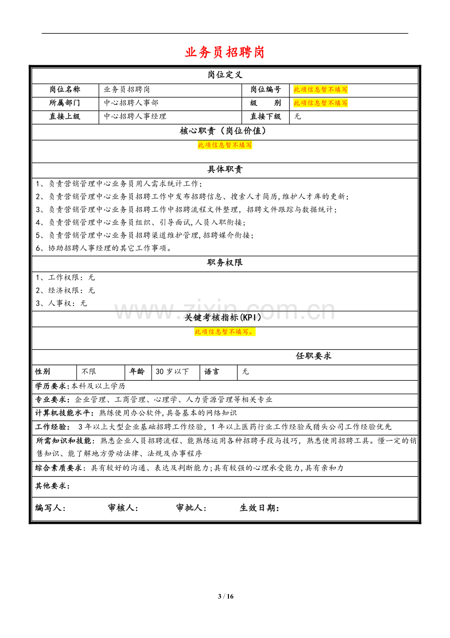 五百强企业人力资源岗位说明书范文.doc_第3页