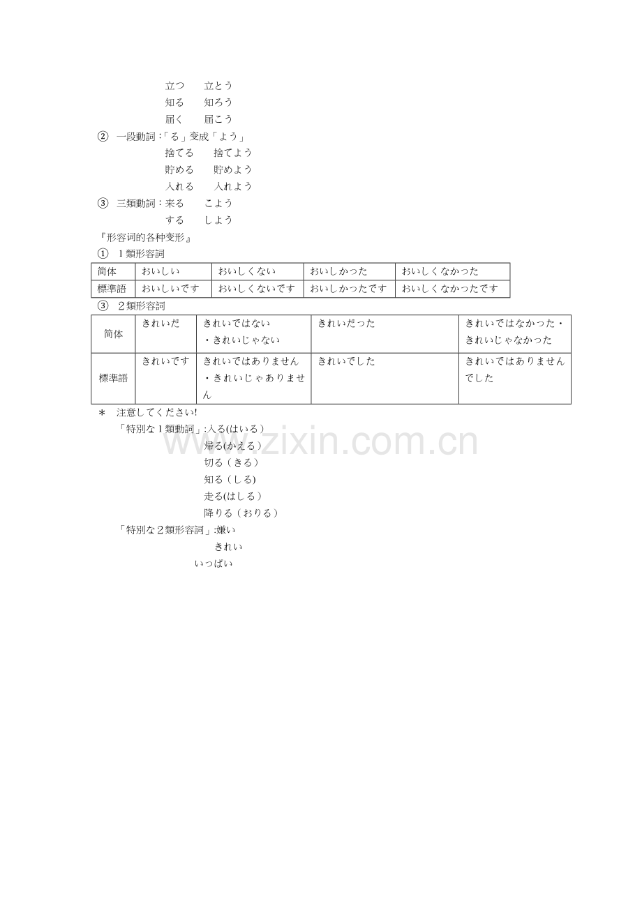 日语变形总结.doc_第3页