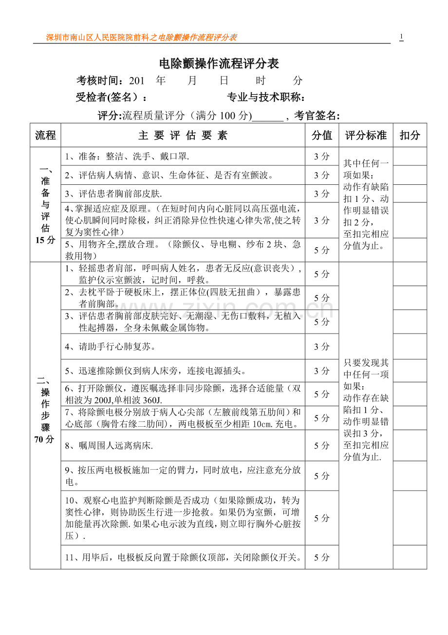 电除颤操作流程评分表.doc_第1页