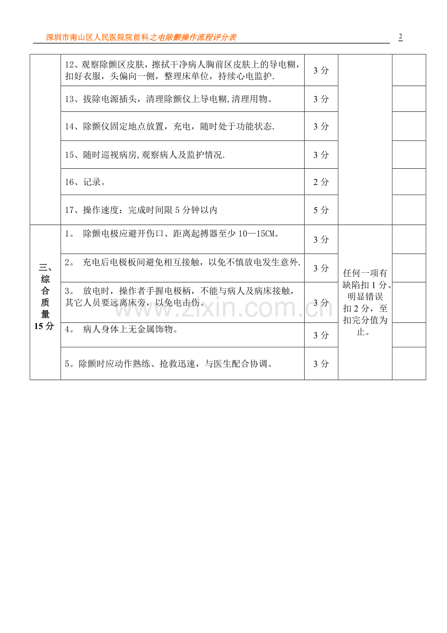 电除颤操作流程评分表.doc_第2页