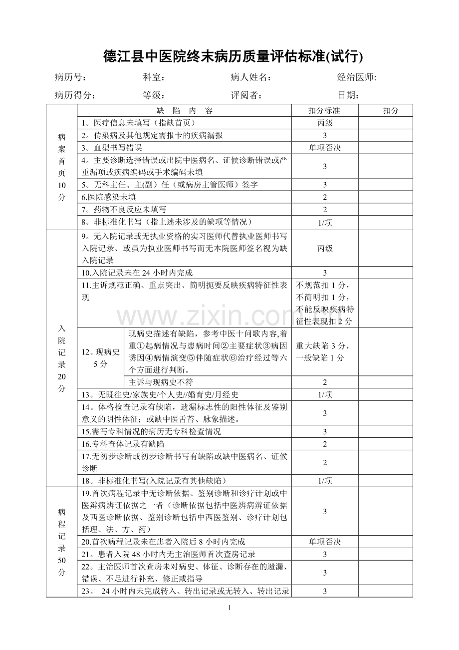 终末病历质量检查标准.doc_第1页