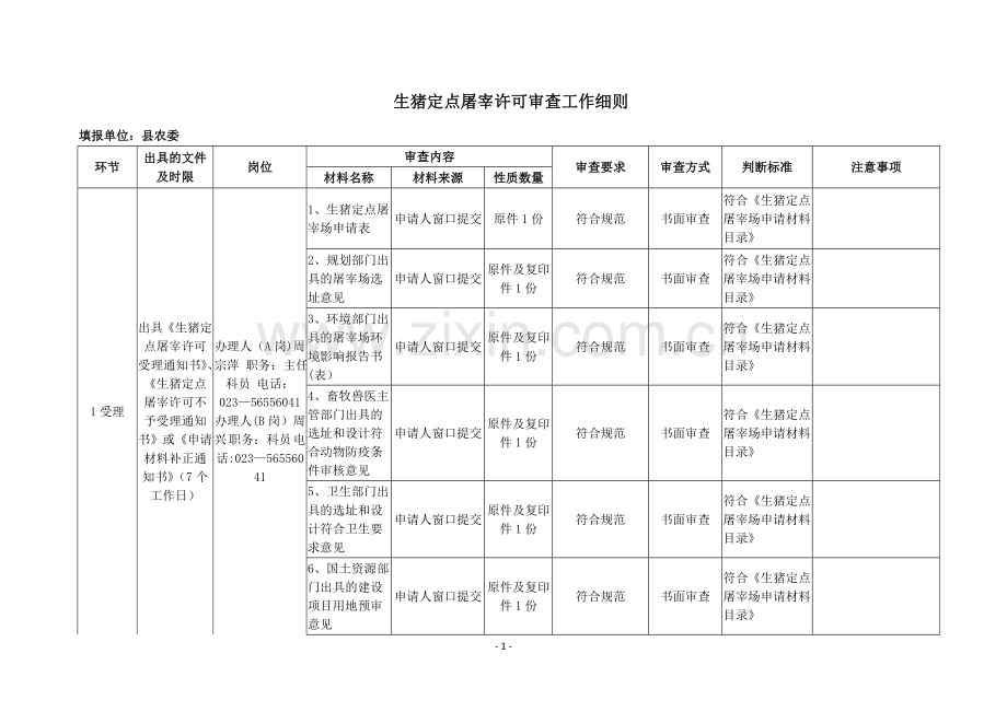 生猪定点屠宰许可审查工作细则.doc_第1页