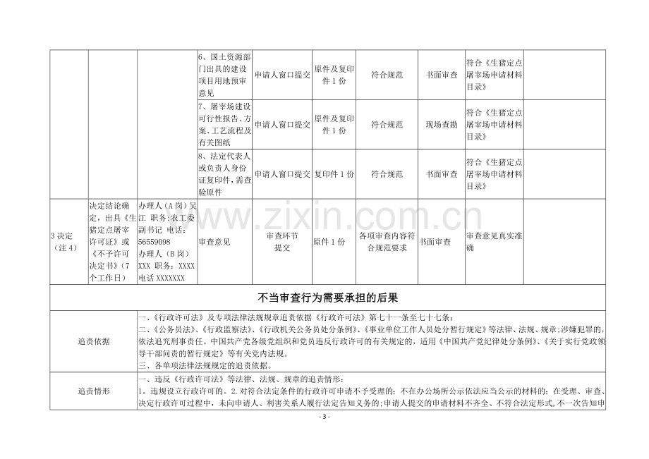 生猪定点屠宰许可审查工作细则.doc_第3页