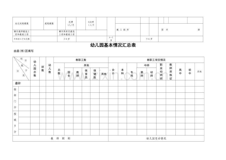 幼儿园基本情况登记表.doc_第2页