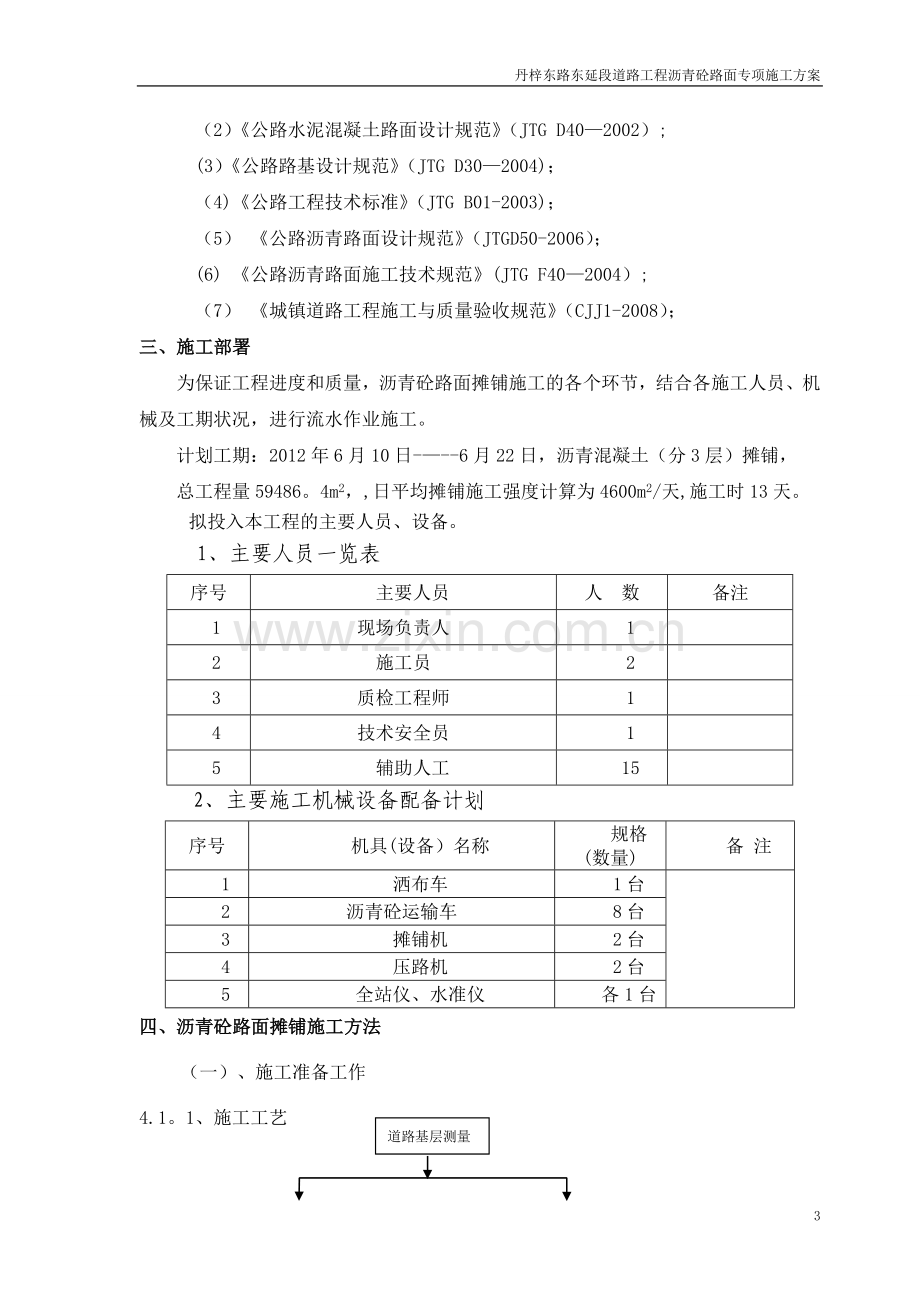 沥青混凝土路面施工方案[1].doc_第3页