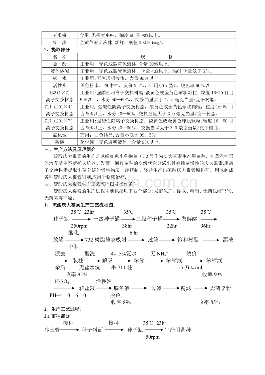 硫酸庆大霉素生产工艺流程图.doc_第2页