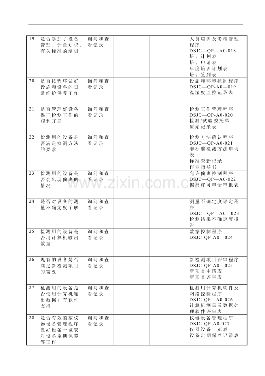 设备管理员内审检查表.doc_第3页