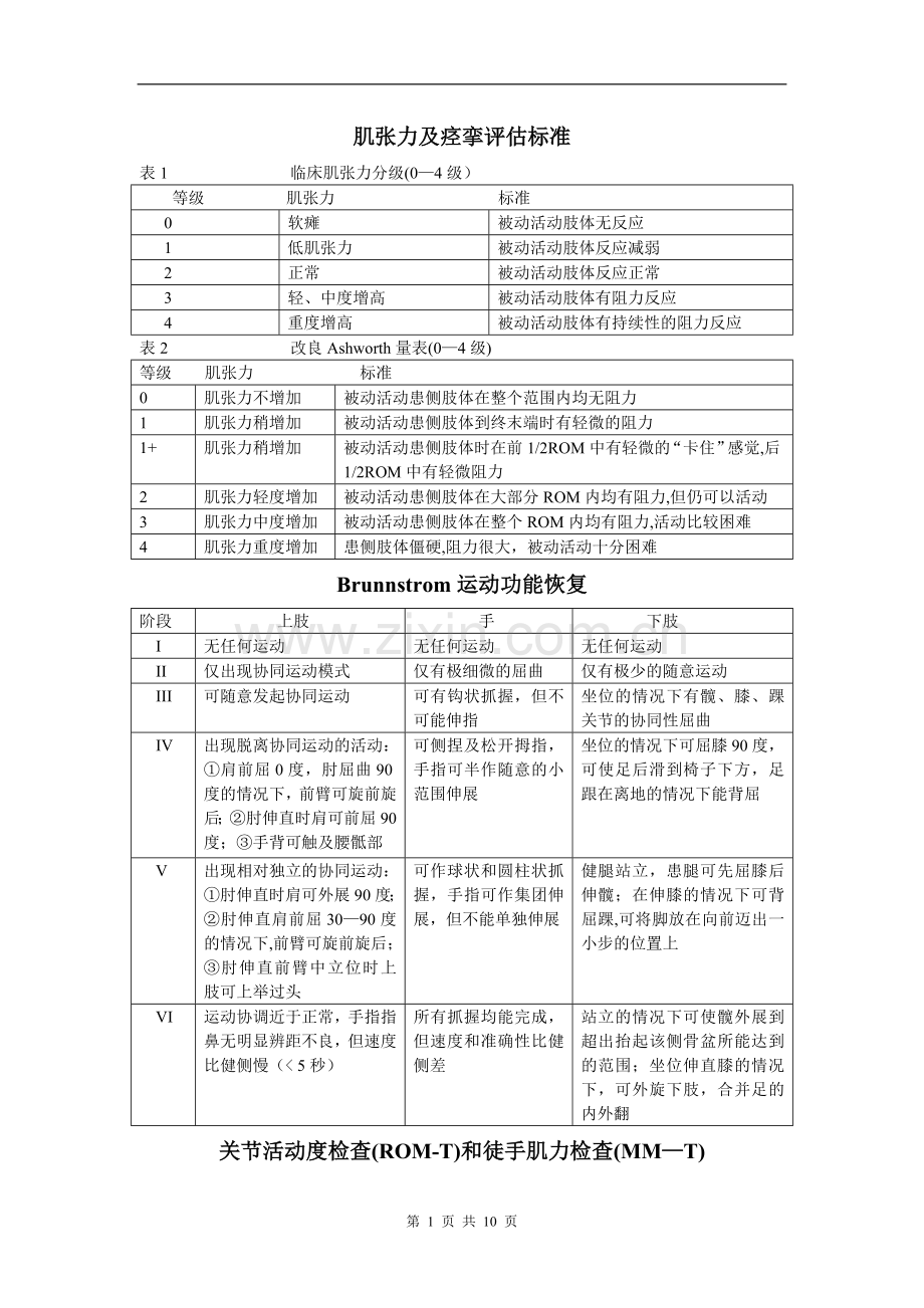 评定量表集.doc_第1页