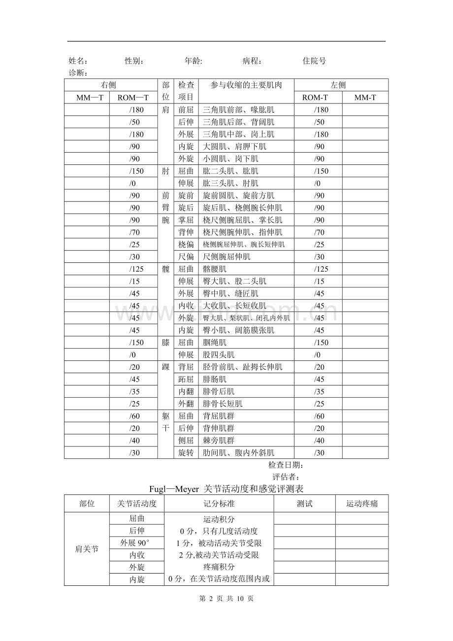 评定量表集.doc_第2页