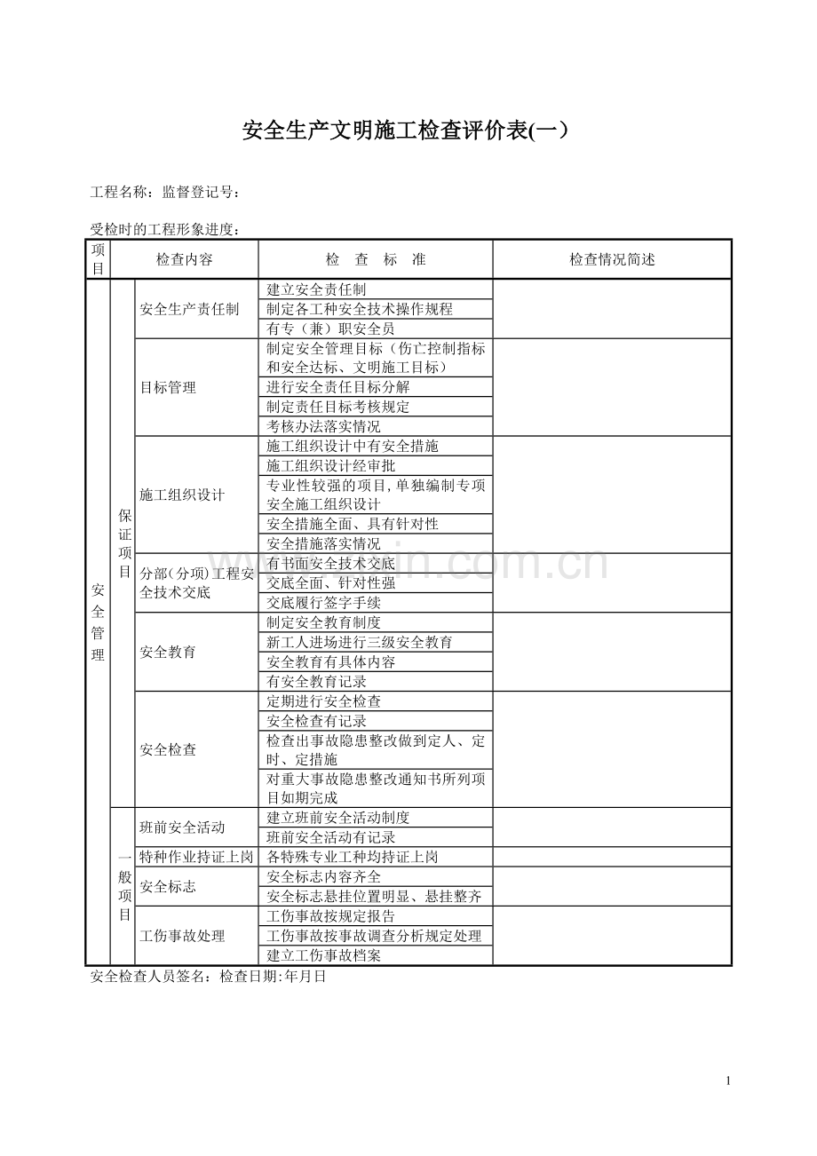 安全文明评价表.doc_第1页