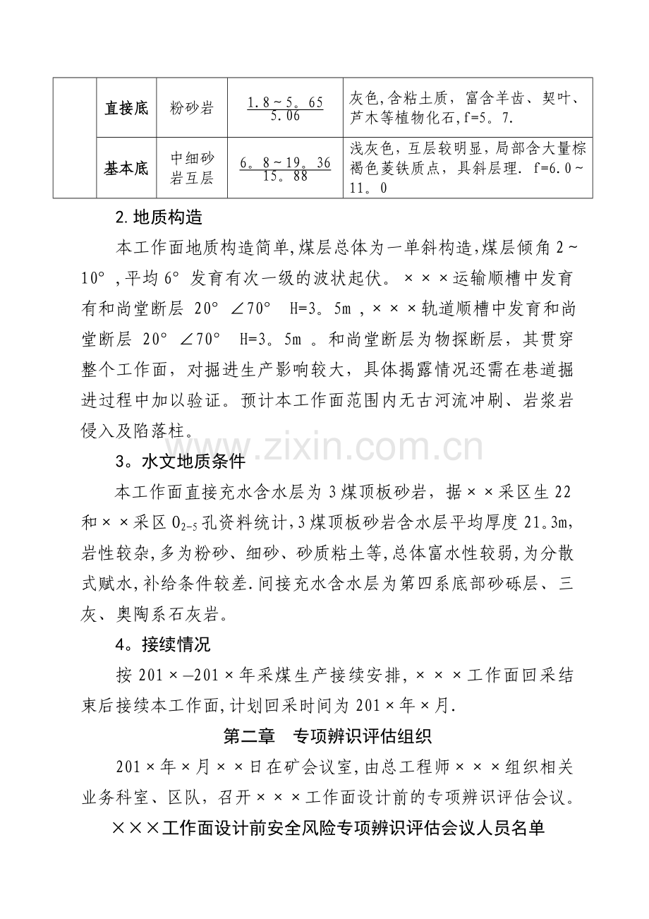 工作面设计前安全风险专项辨识评估报告.docx_第3页