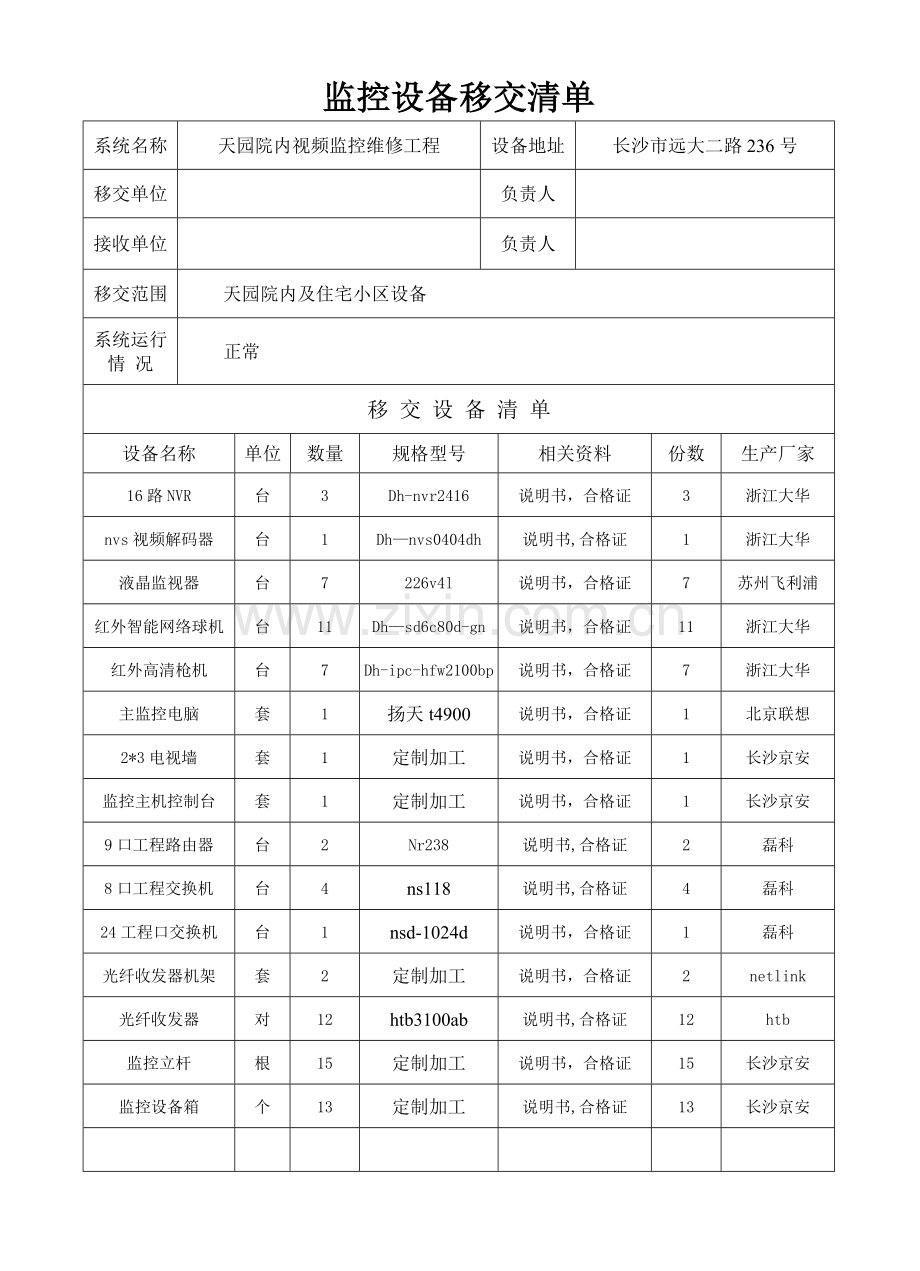 监控设备移交清单.doc_第1页