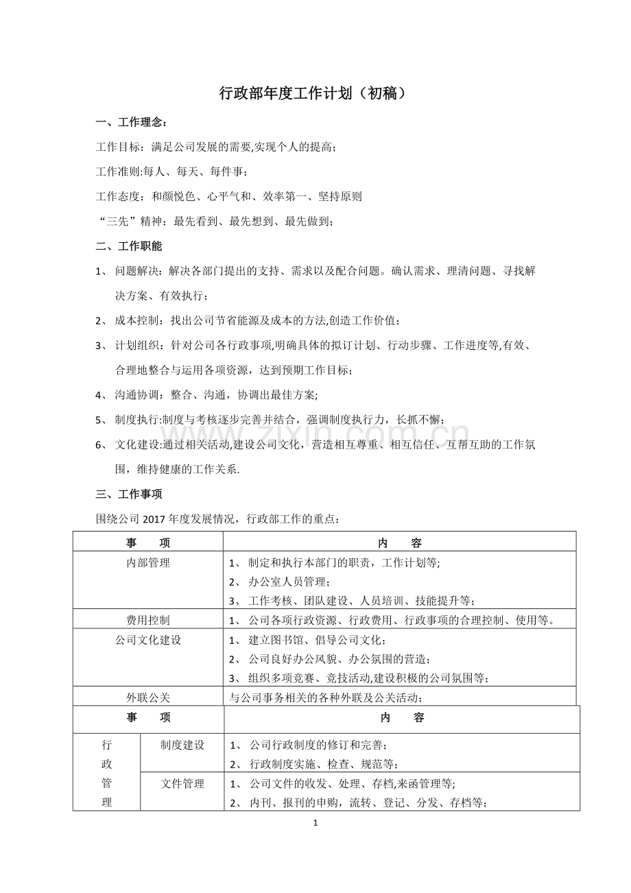 行政部年度工作总结和计划.docx_第1页