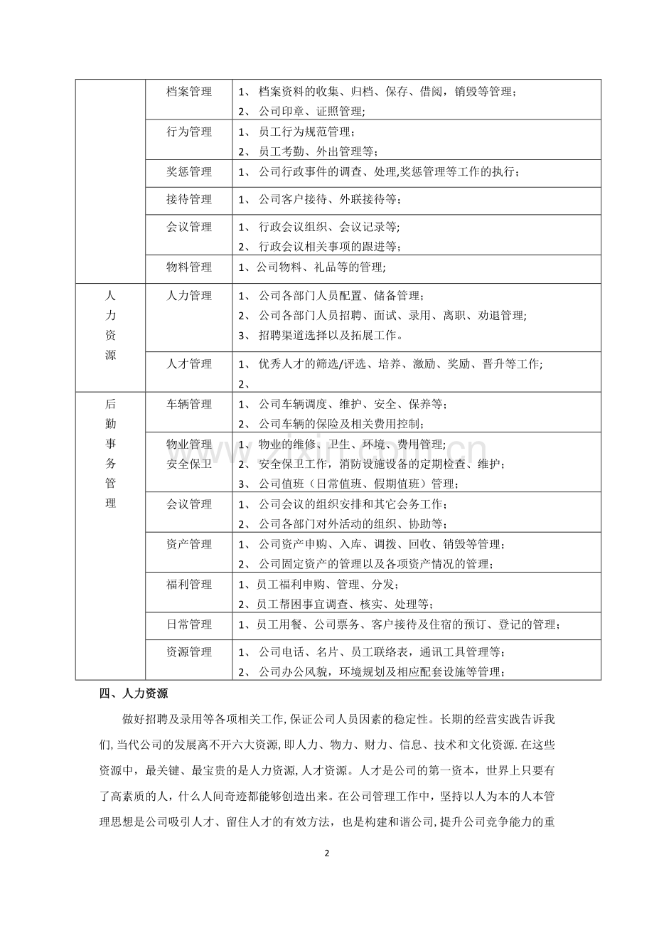 行政部年度工作总结和计划.docx_第2页