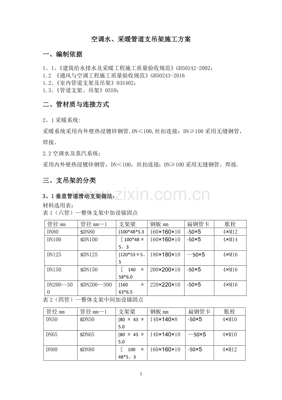 空调水-采暖管道支吊架施工方案.doc_第1页