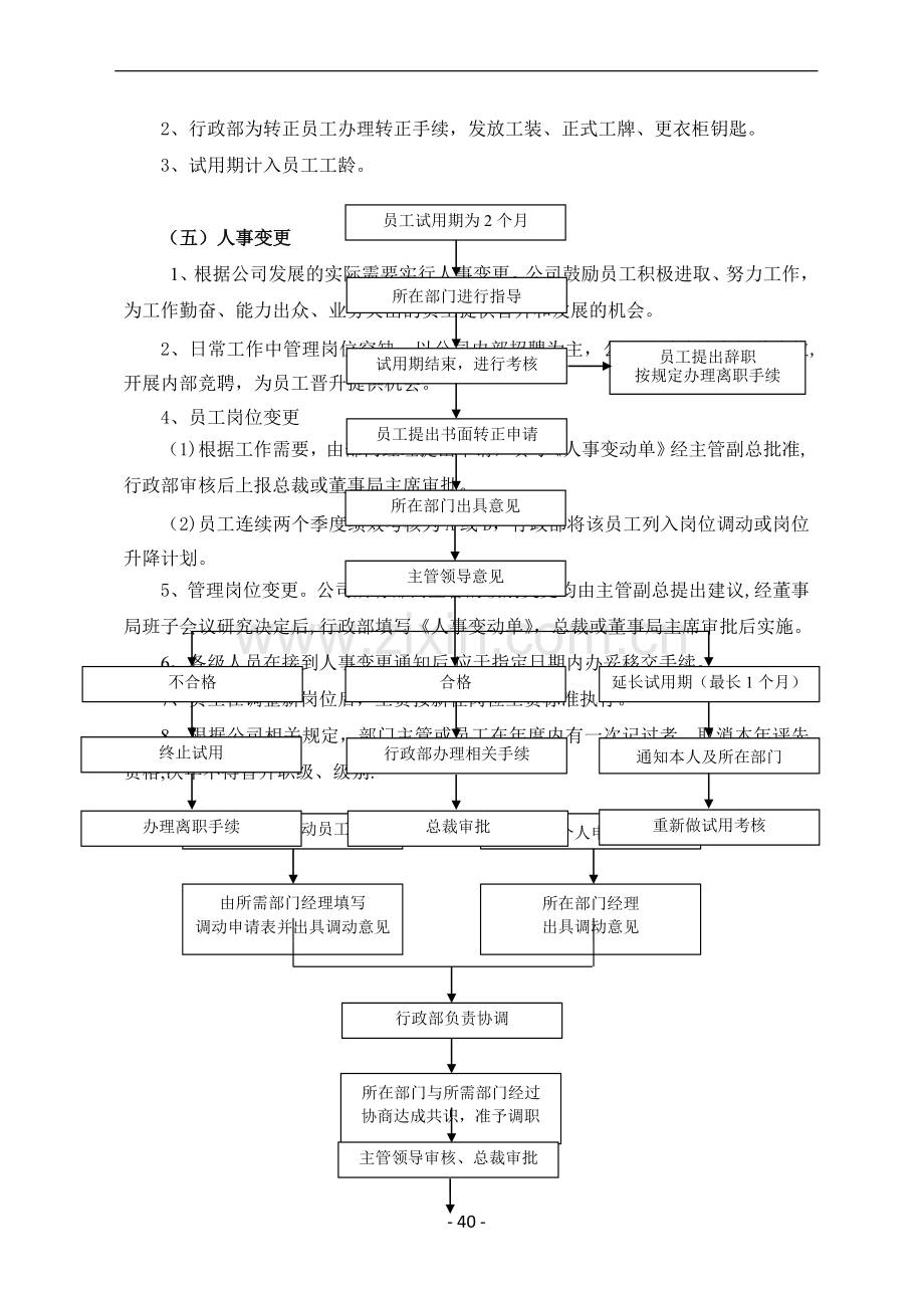 第四章---人事管理制度(多元化企业规章制度汇编)-(2).doc_第2页