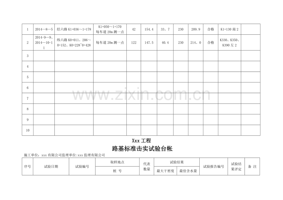 市政工程试验台帐.doc_第3页