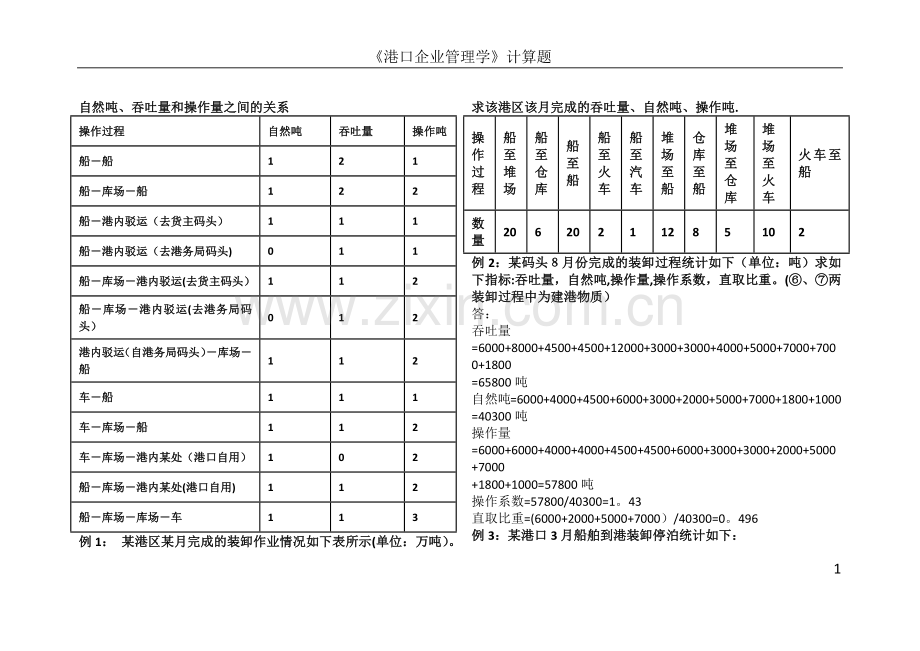 港口企业管理学-计算题.doc_第1页