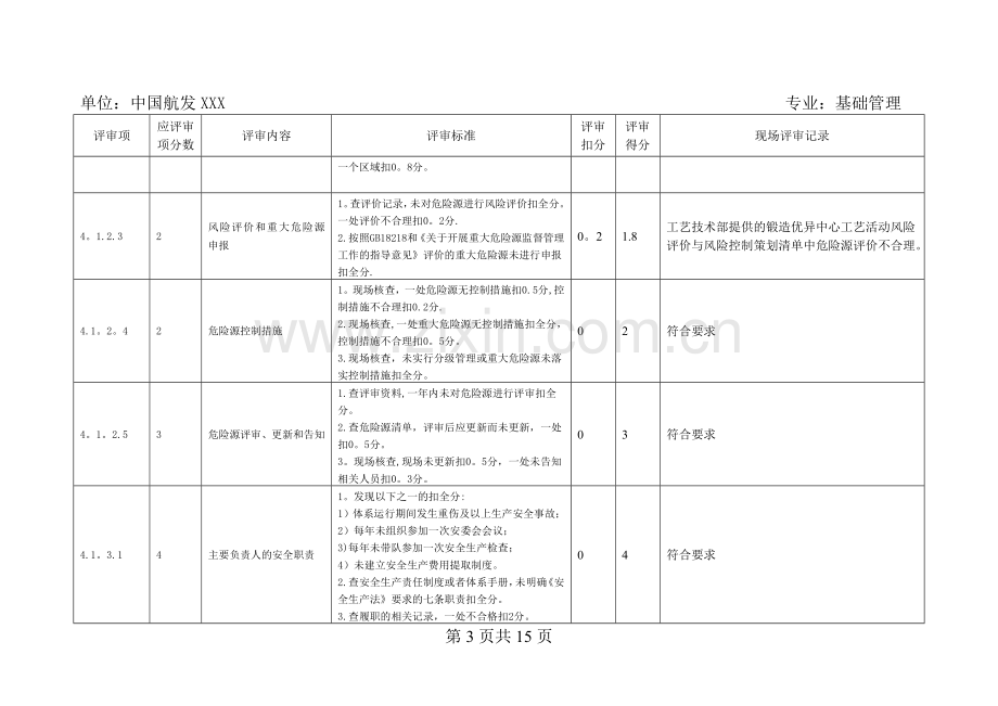 现场审核记录表(管理组).doc_第3页